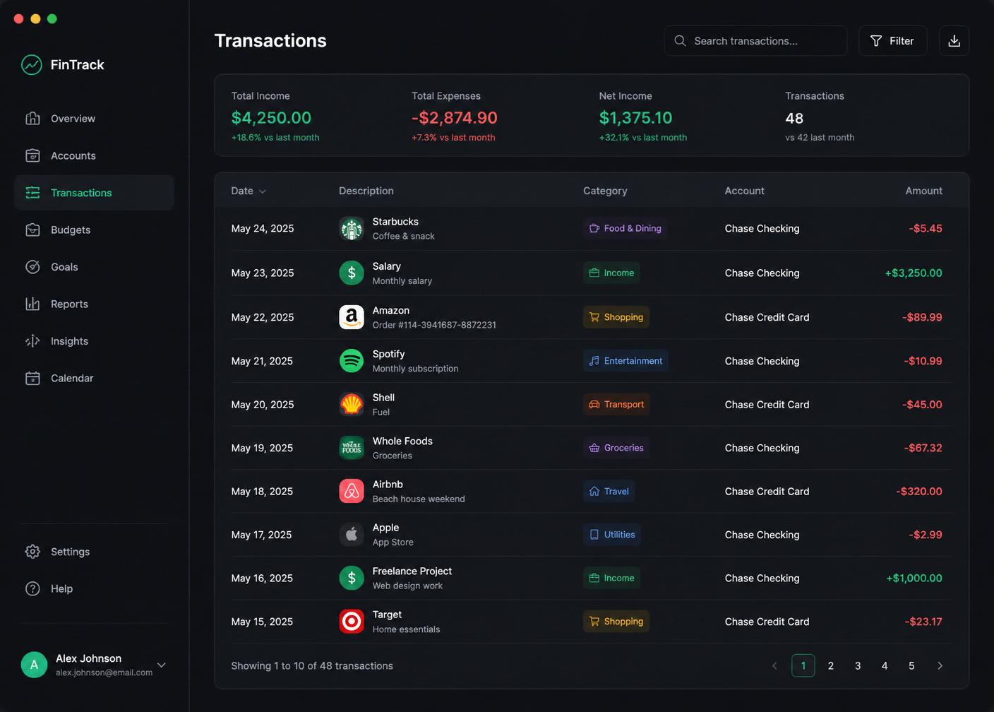 BudgetFLEX Transactions screen